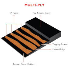 General Cover Rubber