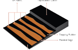 General Cover Rubber